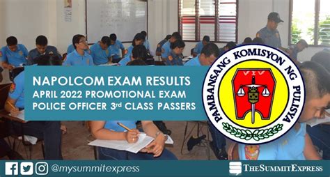 NAPOLCOM Exam Results April 2022 .